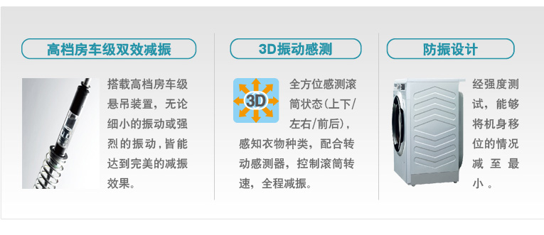 产品特性