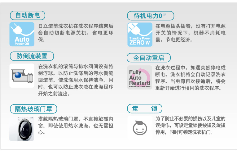 产品特性