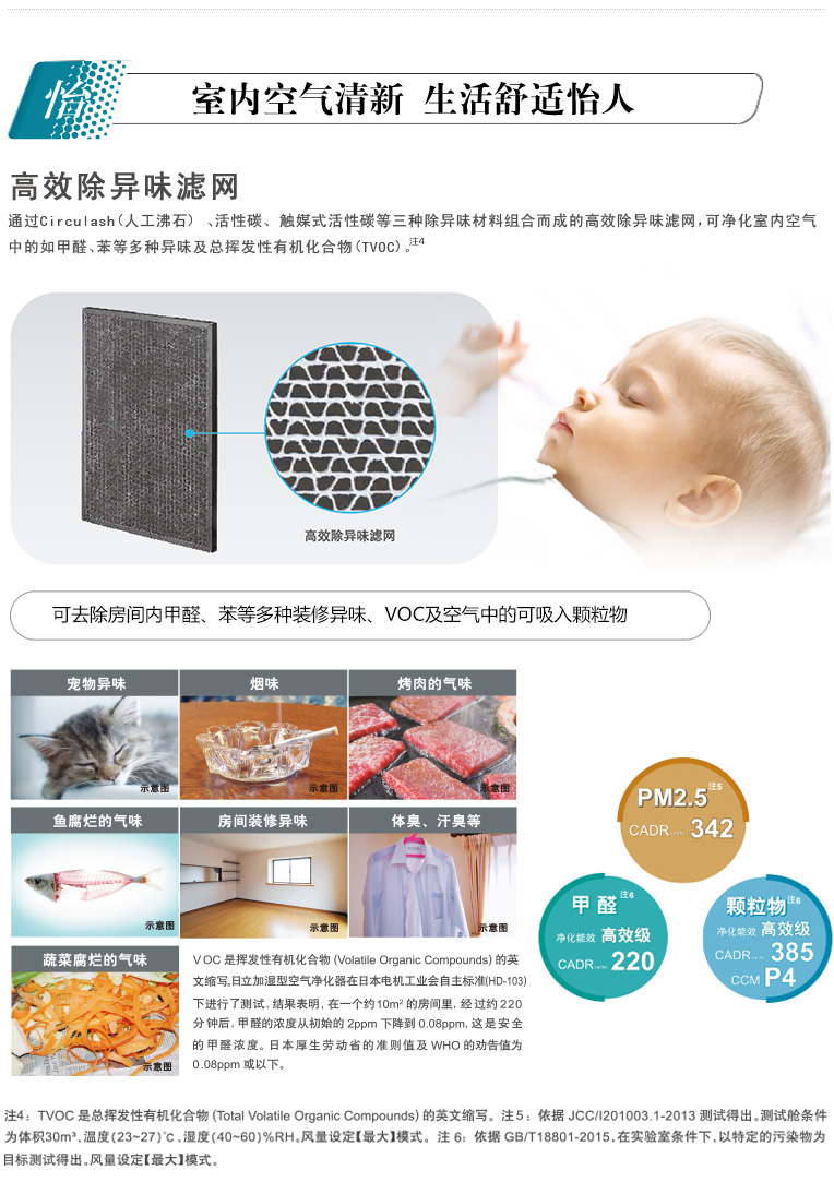 产品特性