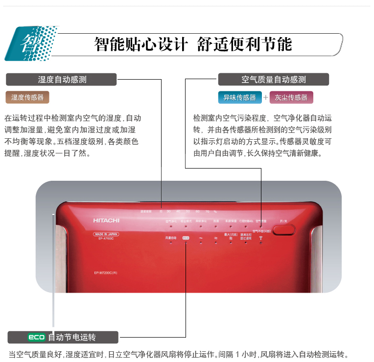 产品特性